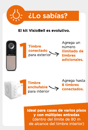 Timbre Wi-Fi conectado con cámara para smartphone VisioBell